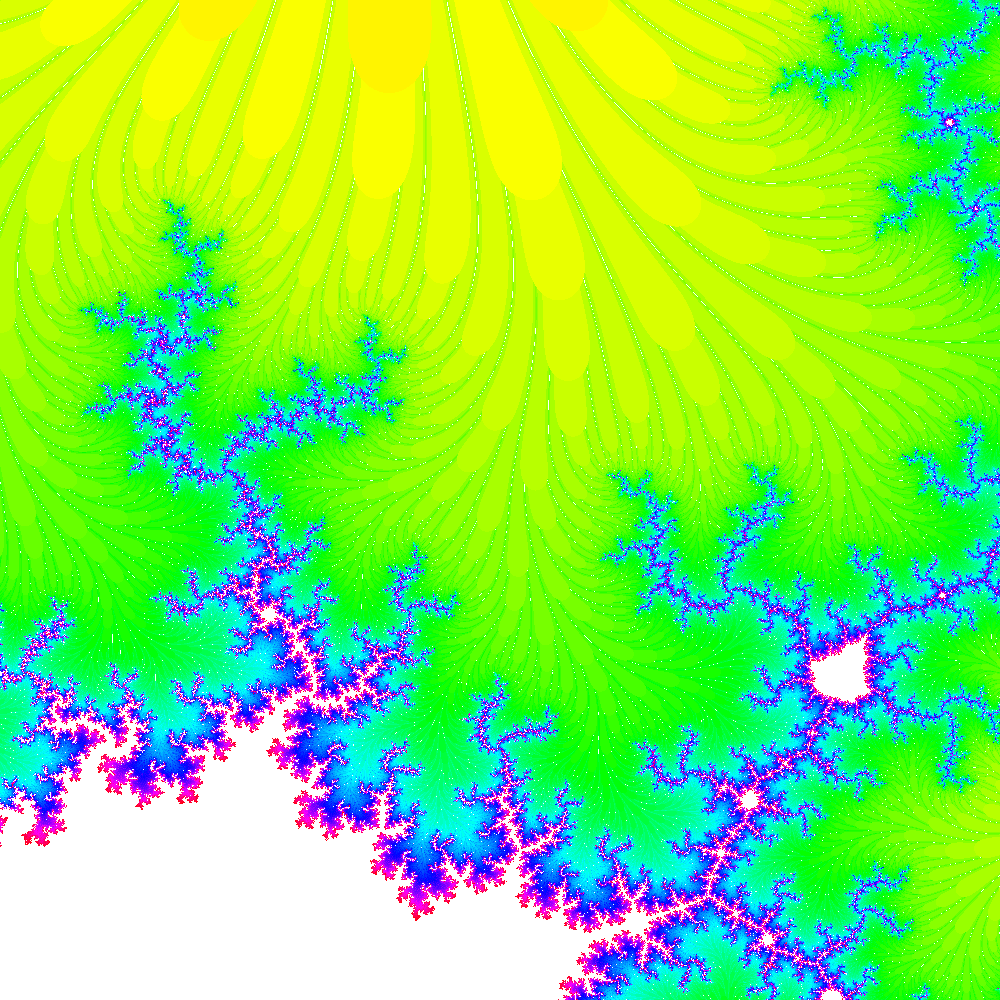 Abstract Mandelbrot art